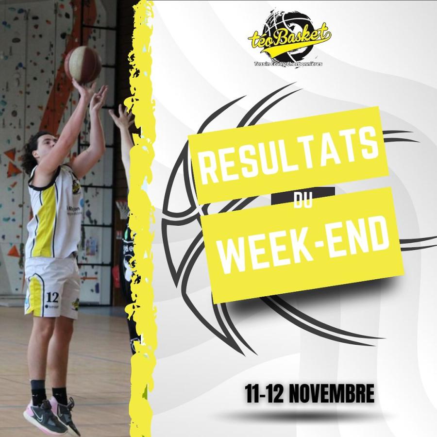 🏀 Résultat du Week-end du 11 & 12 Novembre 2023 🏀