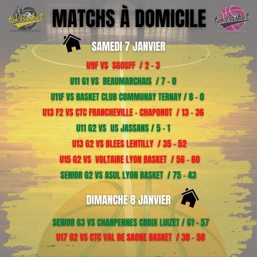 324496147_1126984841321305_7016753572193182647_n