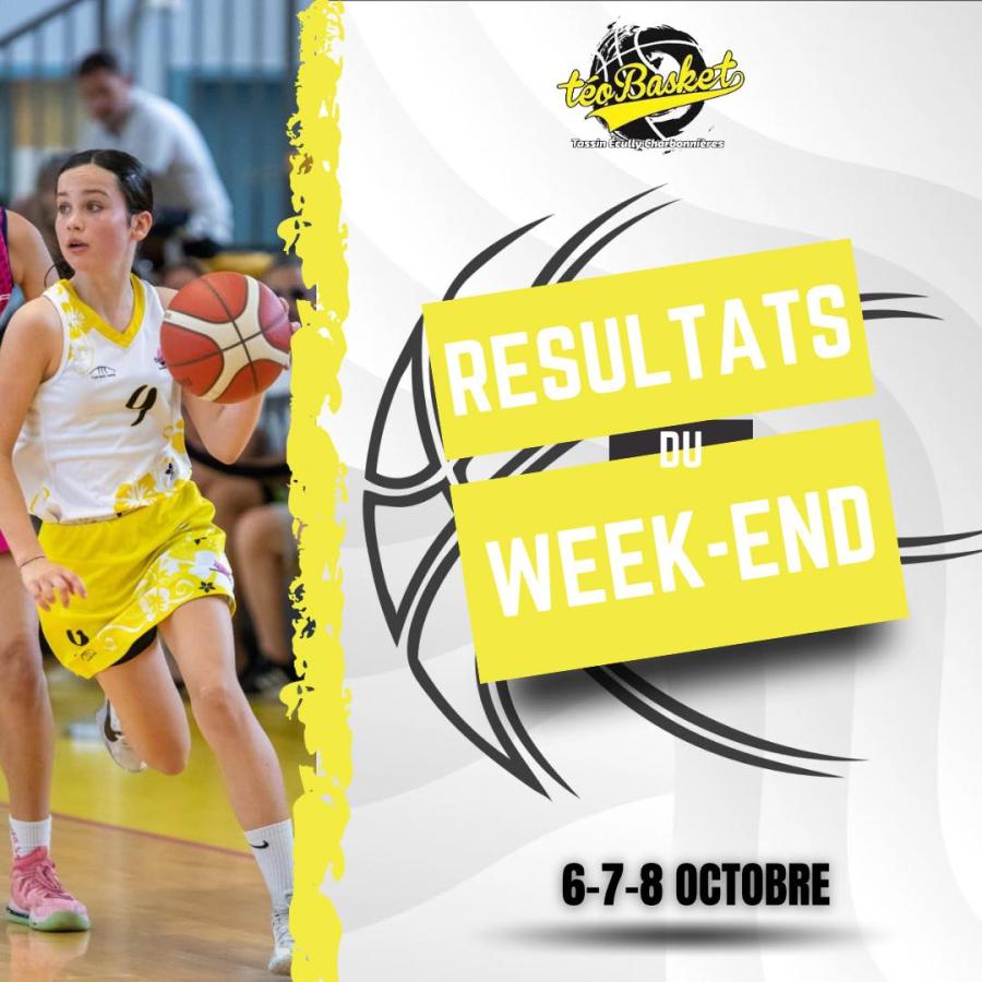 🏀 Résultats du Week-end du 6 & 7 Octobre 2023  🏀